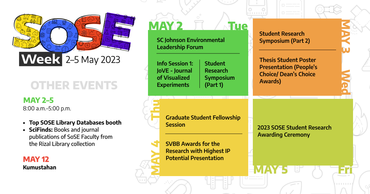 SOSE Week 2023 poster