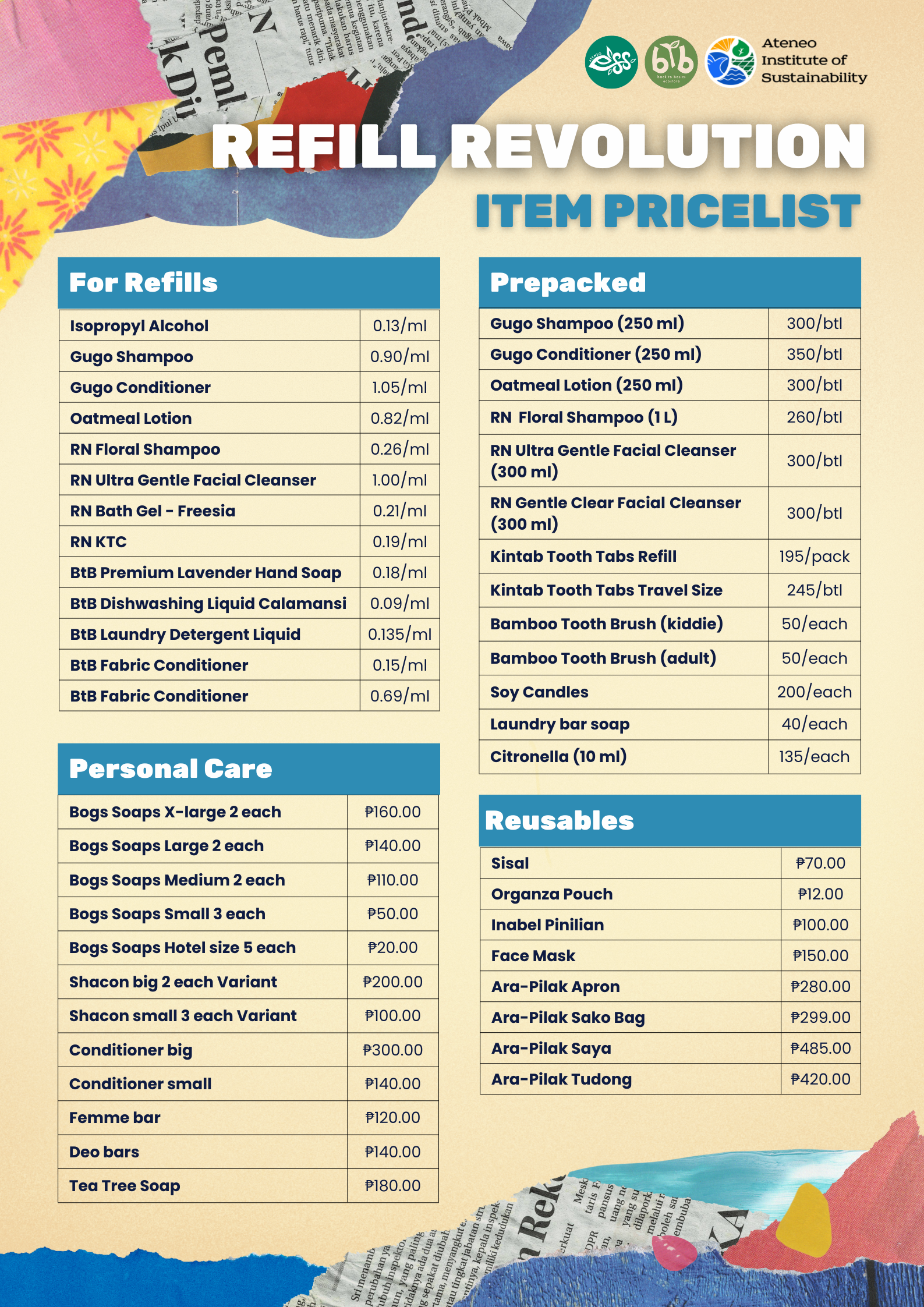 A list of products available at Refill Revolution