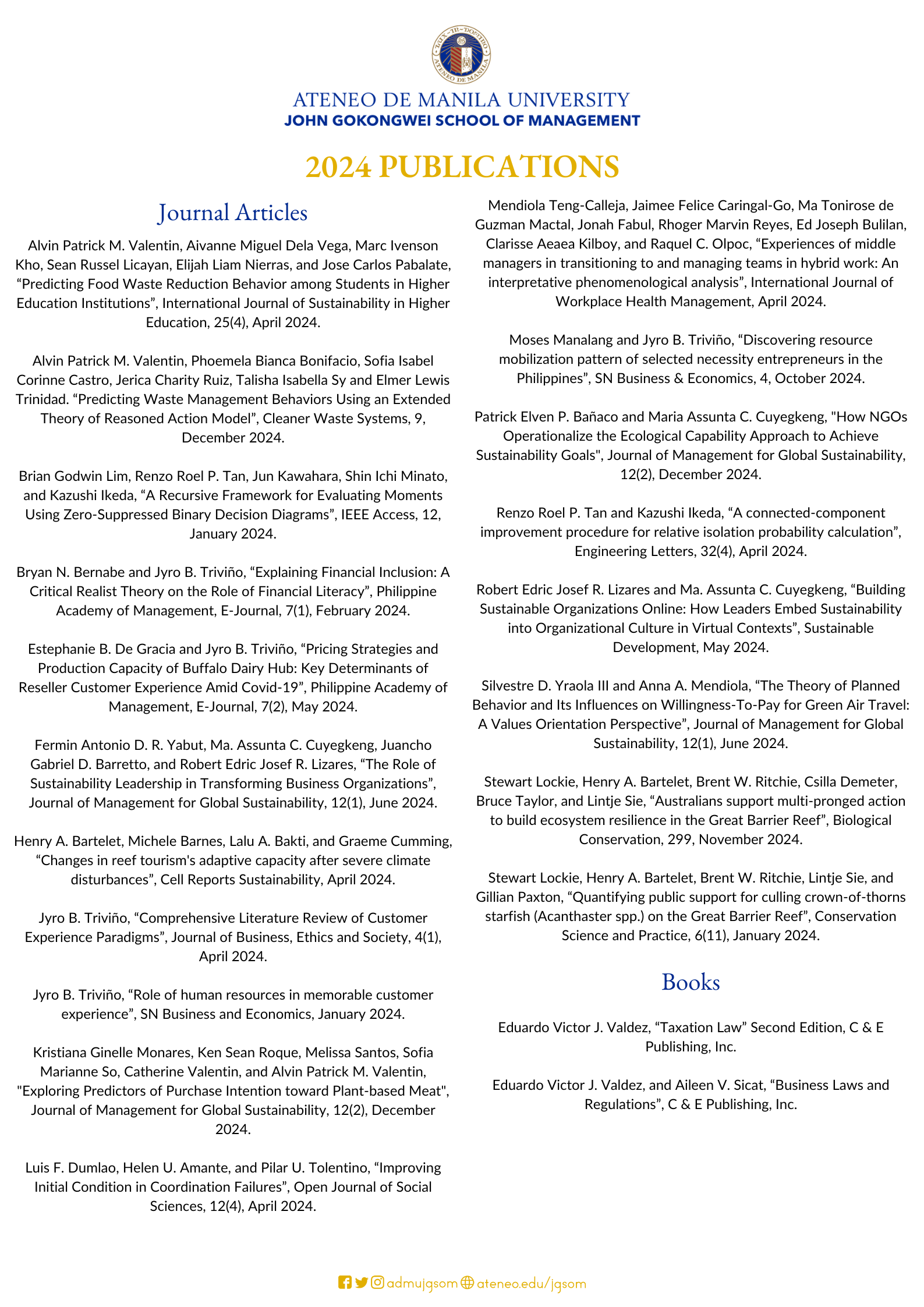 JGSOM Publications 2024 p1