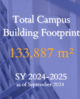 Campus Building Footprint