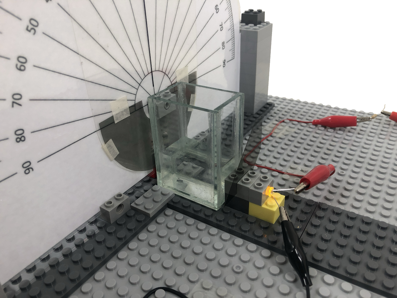 Polarimeter designed by Felicidario and delos Santos