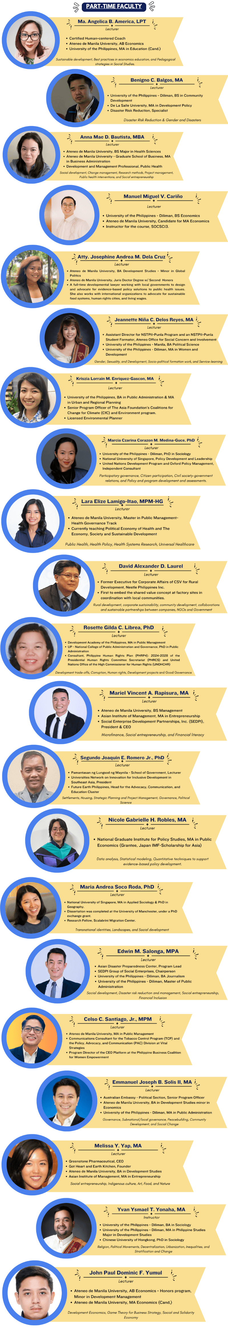 The Department of Development Studies Faculty