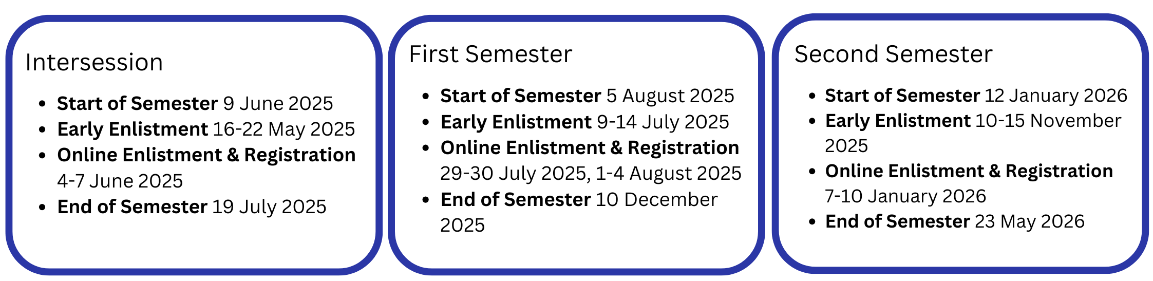 Summary of Dates SY 2025-2026