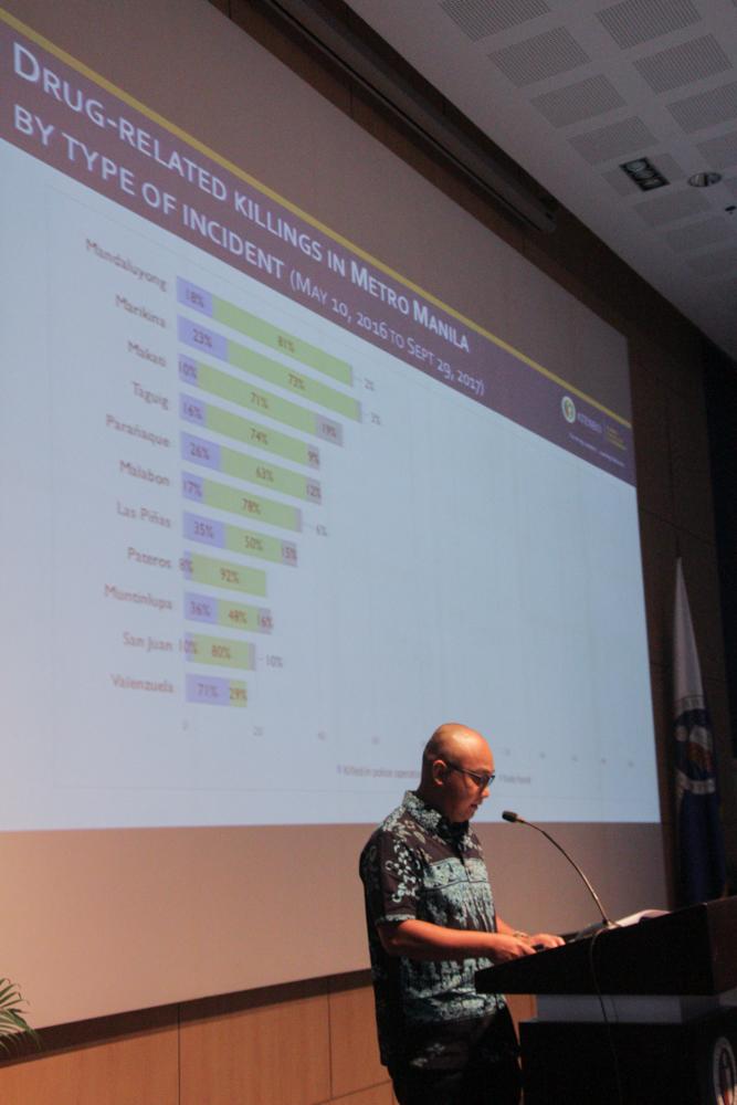 Dr. Ronald U. Mendoza