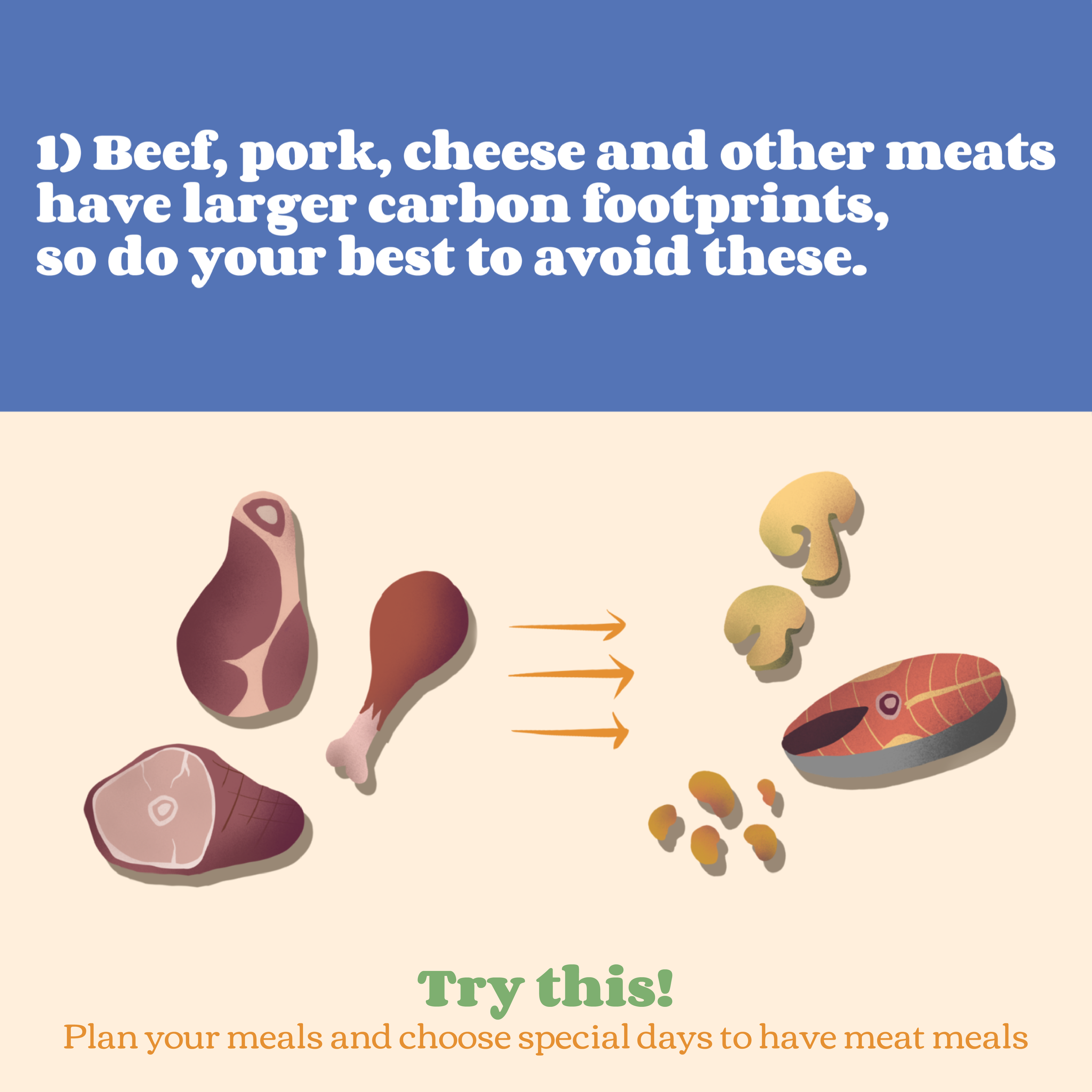 Climate-friendly food 1