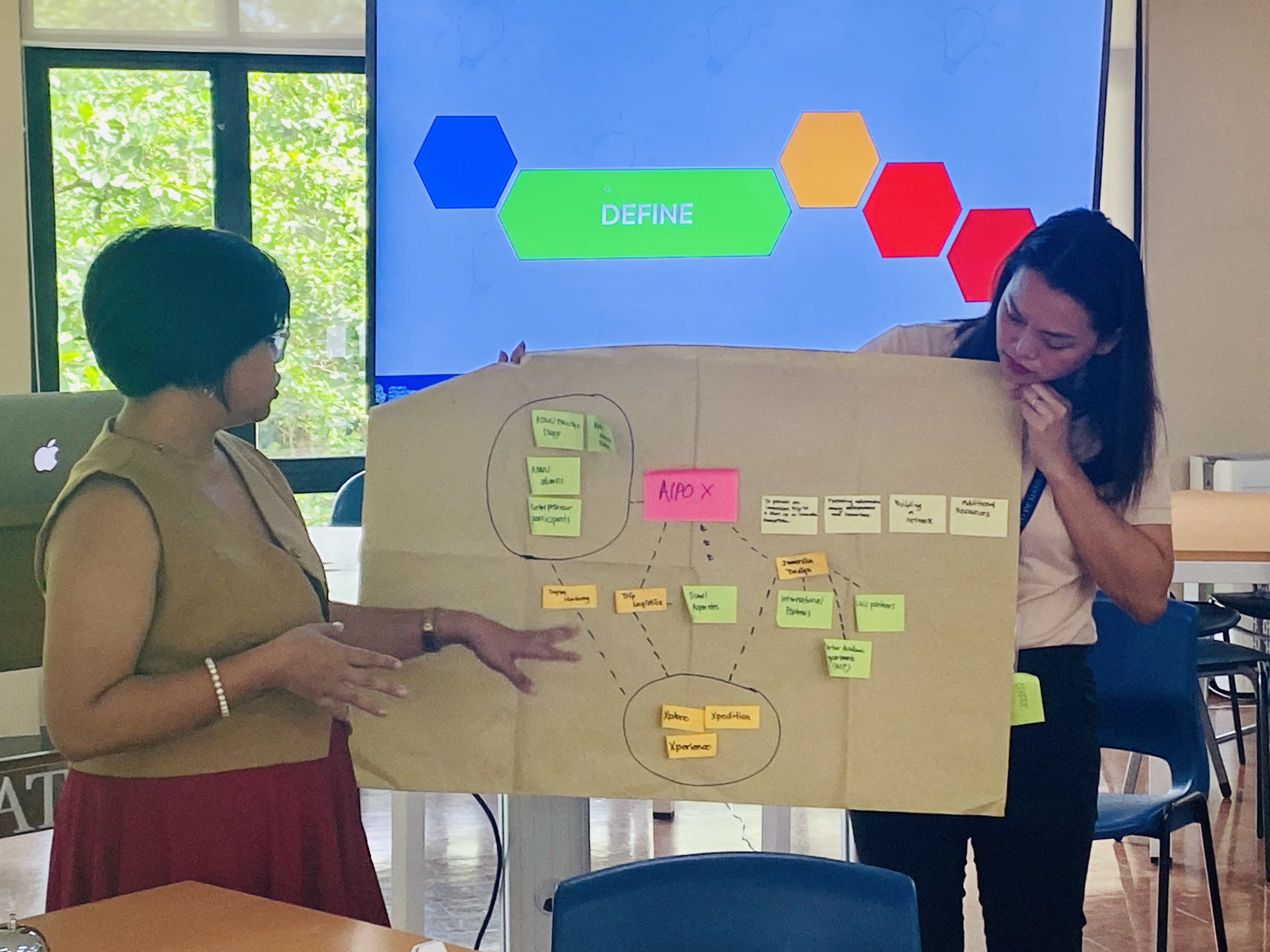 AIPO X team showing their ecosystem map