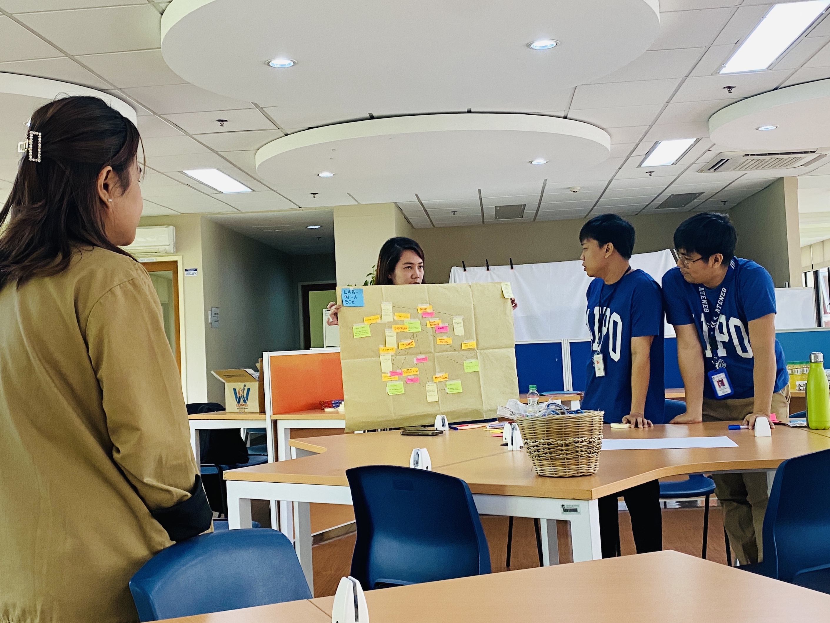 LIAB members presenting their ecosystem map