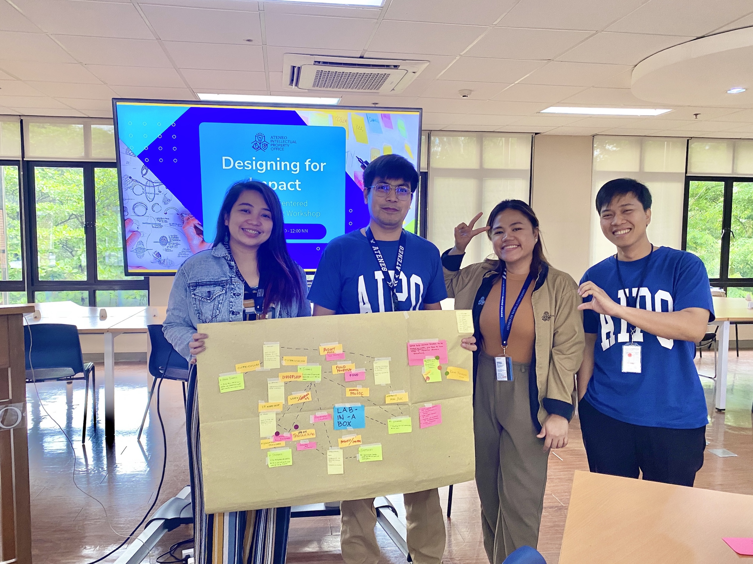 LIAB Project Members with DT Facilitator, Ms Mariela Alcaparas (second from the right)