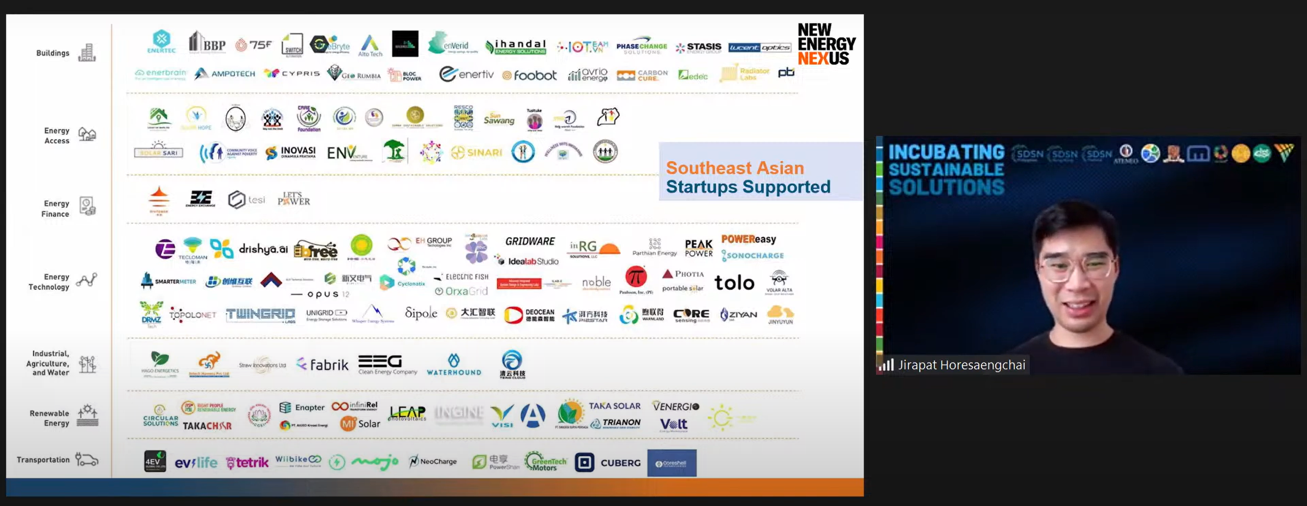 Incubating_Mr Horesaengchai