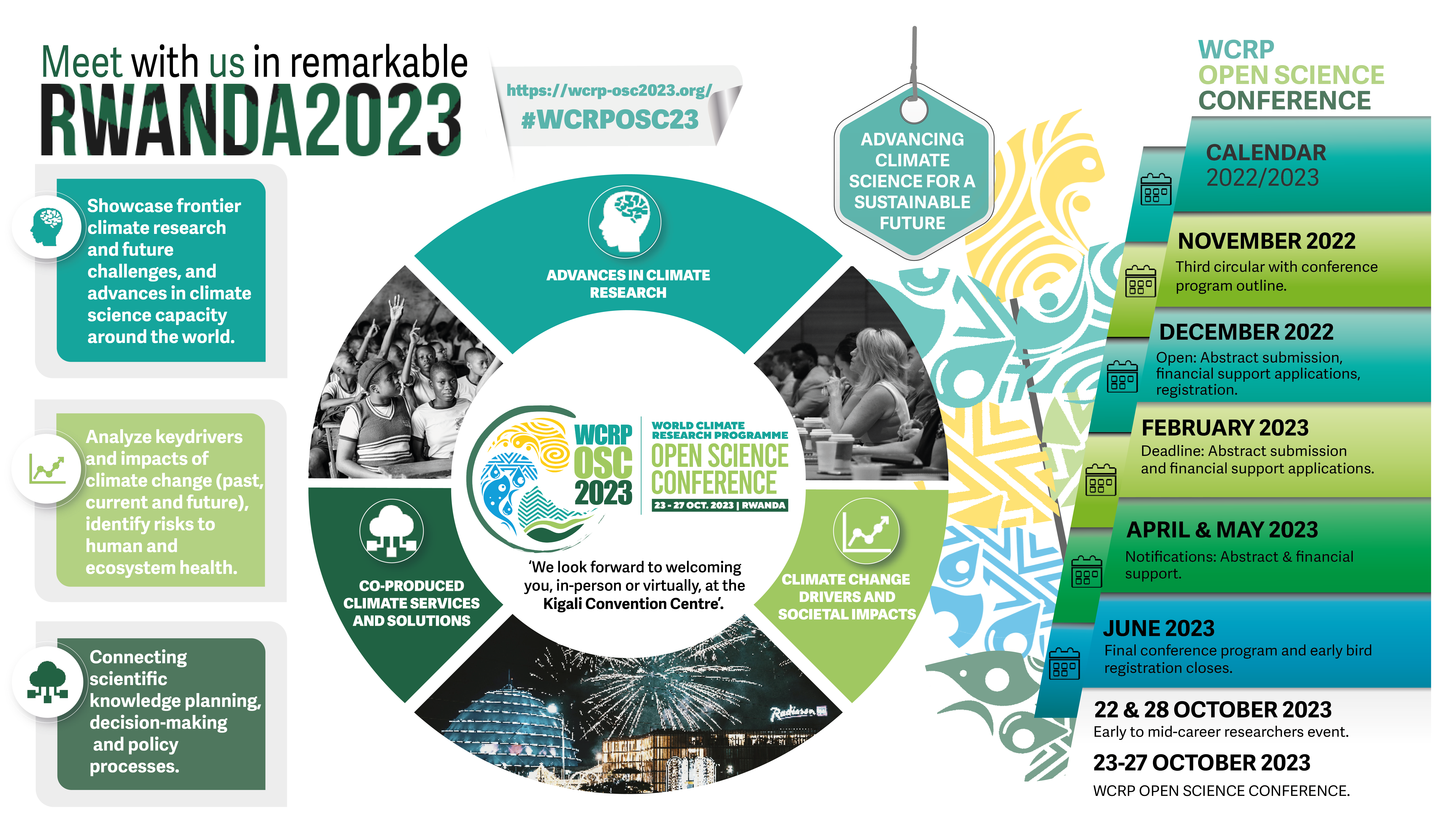 A poster of the WCRP Open Science Conference