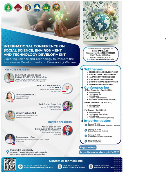 International Conference on Social Science, Env and Tech Dev