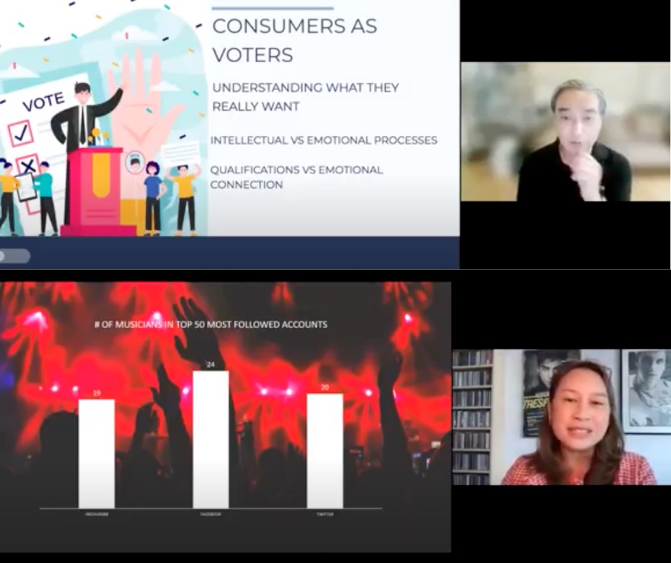 John Gokongwei School of Management  held its first-ever Marketing Summit .