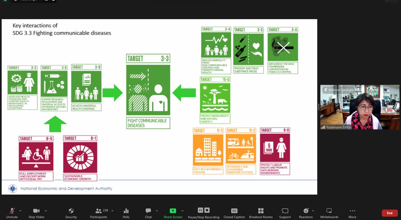 NEDA Usec. Rosemarie Edillon