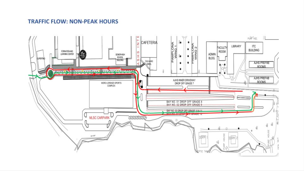High school complex off-peak traffic scheme