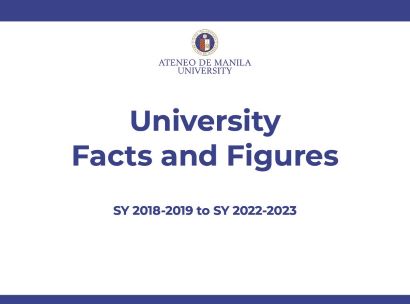 University Facts and Figures SY 2018-2019 to SY 2022-2023