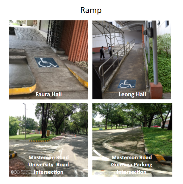 Ramps in ADMU for wheelchair users