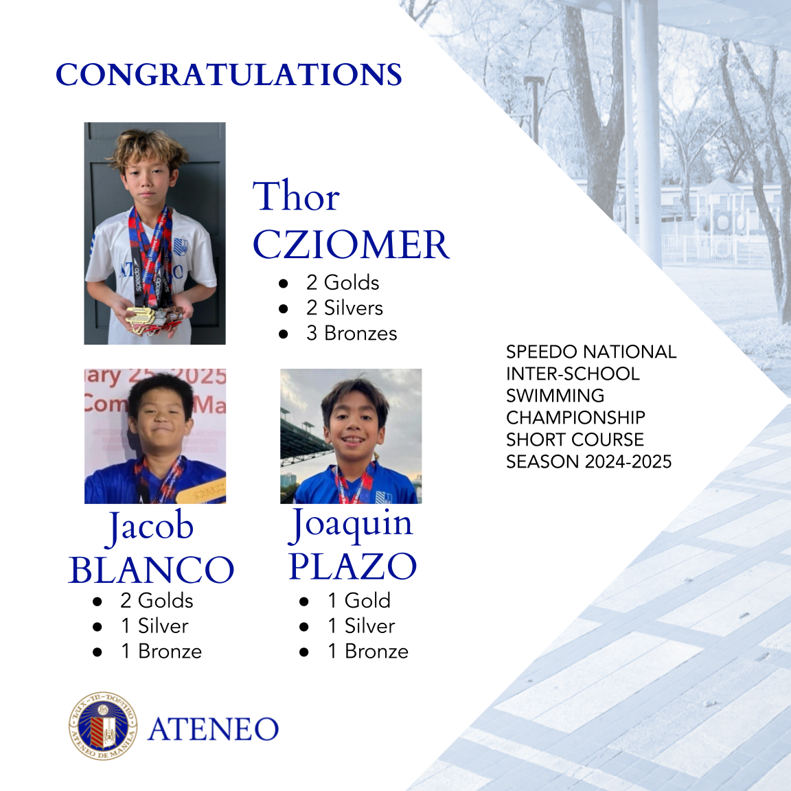 Thor Cziomer Jacob Blanco Joaquin Plazo