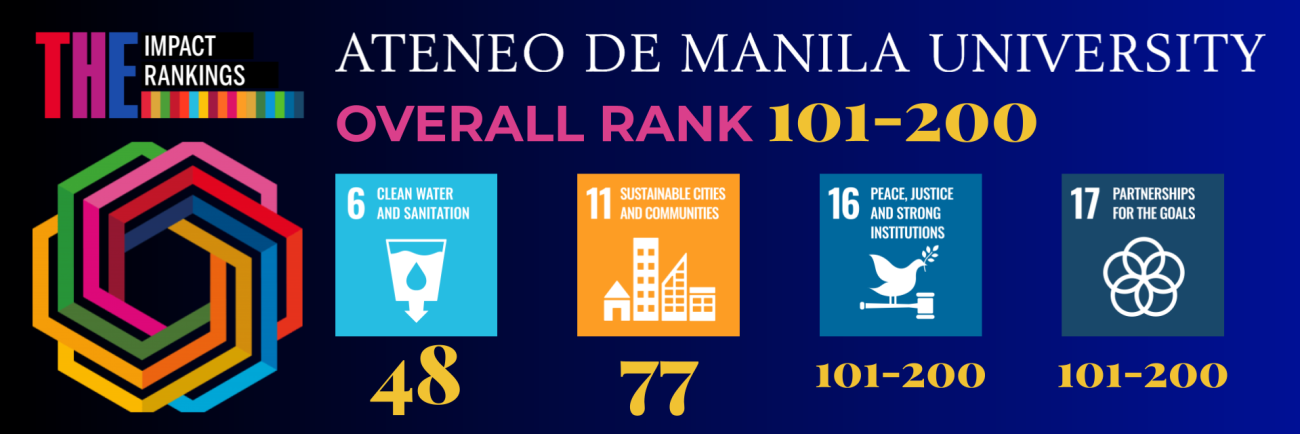 2022 THE Impact Rankings header