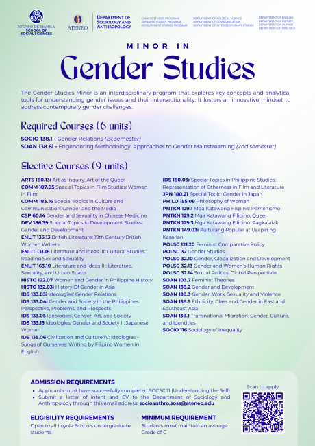 Minor in Gender Studies - FINAL.png