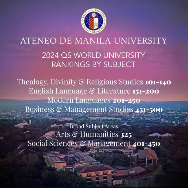 QS Subject Rankigns 2024