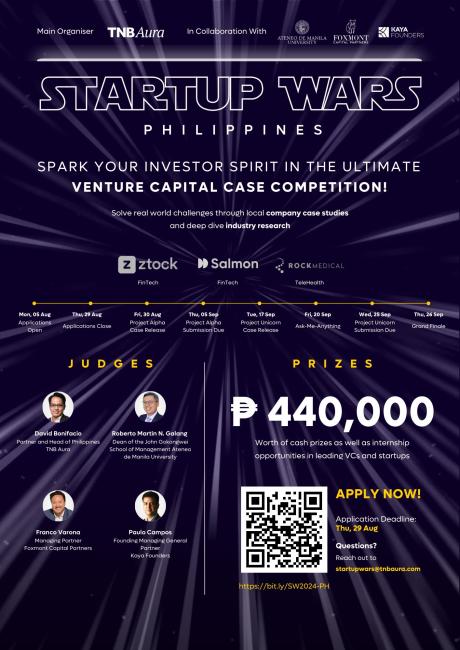 Startup Wars 2024
