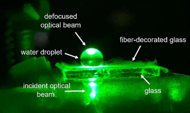 Water-based adjustable lens