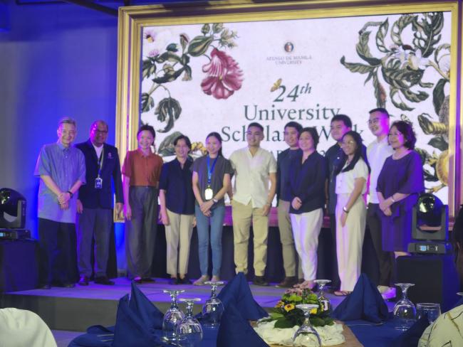 Greatest Improvement in Total Publications (2023–2024)